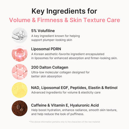 Pink Collagen Volume Multi Balm Stick PDRN, Volufiline & NAD Formula Youthful‑Looking Firming Anti‑Aging for Fine Lines Multi‑Use Balm for Eyes, Neck, Forehead, Smile Lines, Lips