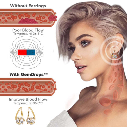 （LAST DAY SALE-80% OFF🔥)👩‍⚕️🎁 𝐅𝐮𝐭𝐮𝐬𝐥𝐲™ 𝐋𝐲𝐦𝐩𝐡𝐯𝐢𝐭𝐲 𝐌𝐚𝐠𝐧𝐞𝐓𝐡𝐞𝐫𝐚𝐩𝐲 𝐆𝐞𝐫𝐦𝐚𝐧𝐢𝐮𝐦 𝐄𝐚𝐫𝐫𝐢𝐧𝐠𝐬