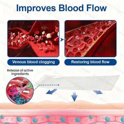 🇬🇧👨‍⚕️✅GFOUK® VeinTarget Microneedle Patch⚡Instant Relief, Long-Term Results
